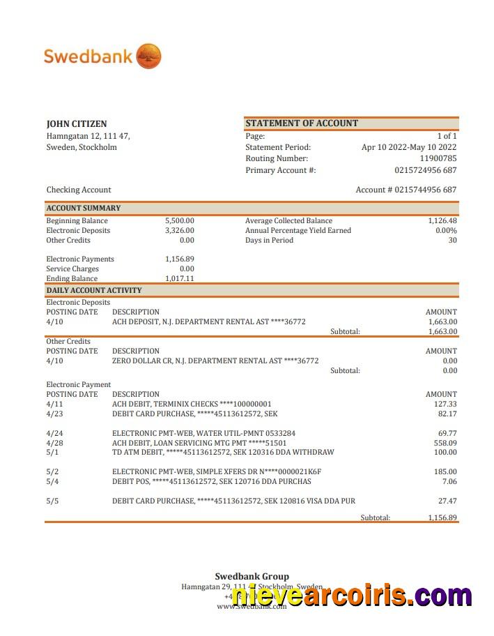 Sweden Swedbank bank statement xls